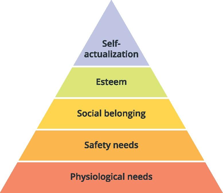 Health Insurance Affordability Is Red Hot, And Psychology Explains Why