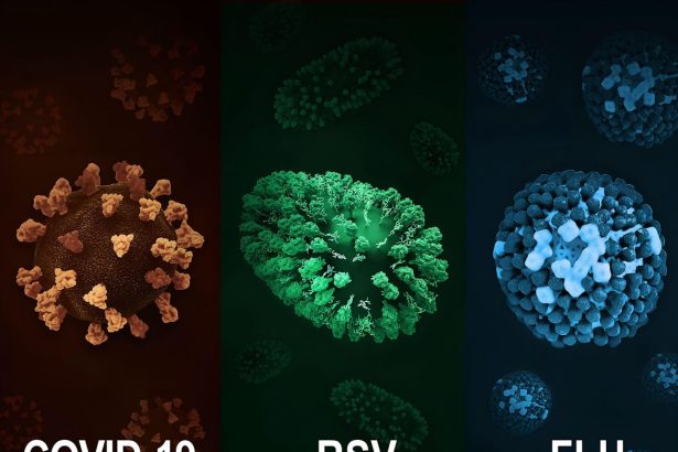 How The Government Shutdown Is Impacting Surveillance Of COVID-19, Flu And RSV
