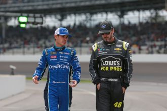 How their NASCAR careers stacked up at age 33