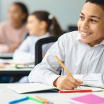 How to Incorporate Interactive Notebooks Into Any Class