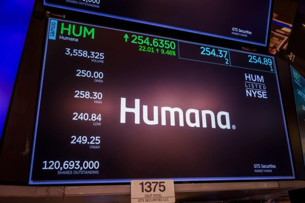 Humana Reports 5 Million Profit As Costs Land Within Expectations