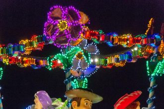 Jim Cramer Discusses “Overreaction” In Disney (DIS) Shares