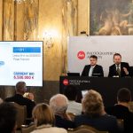 Pope Francis’s Camera Sells for .5M