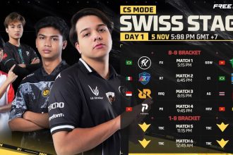 Qualified teams, dates, prize pool distribution, and how to watch