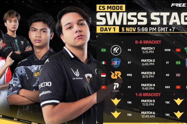 Qualified teams, dates, prize pool distribution, and how to watch