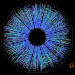 Scientists Create 3.3 Trillion Degree Particle Soup to Mimic the Universe Just after the Big Bang