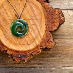 Seven years of growth and change