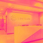 TreeHouse Foods (NYSE:THS) Misses Q3 Revenue Estimates, But Stock Soars 20.4%