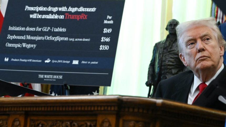 Trump drug price deal: Burning questions after Lilly, Novo agreement