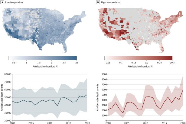 Warming US climate linked to rising deaths from heat