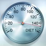 Why Your Weight Set Point Rises And How It Drives Weight Gain