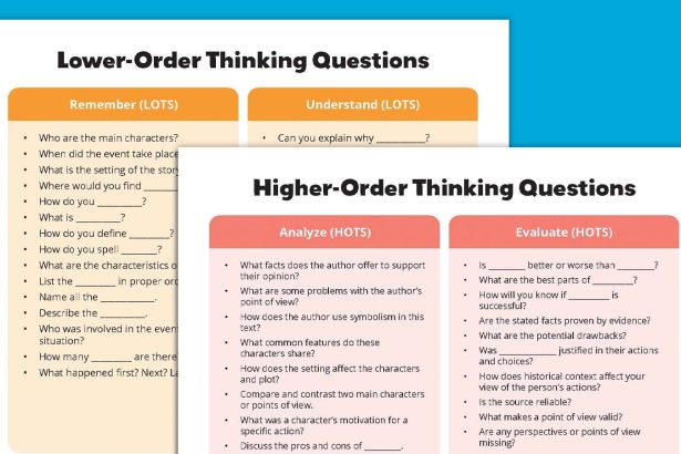 70 Higher-Order Thinking Questions and Stems + Free Printable