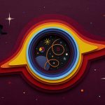 Black hole entropy hints at a surprising truth about our universe