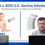 CDC’s controversial new hep B vaccine guidance