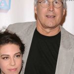 Chevy Chase’s Daughter Says Community Castmates Heckled Him