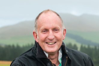 Farmers urged to consider risks