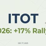 ITOT’s 37% Concentration in Top Ten Holdings Could Make or Break 2026 Returns