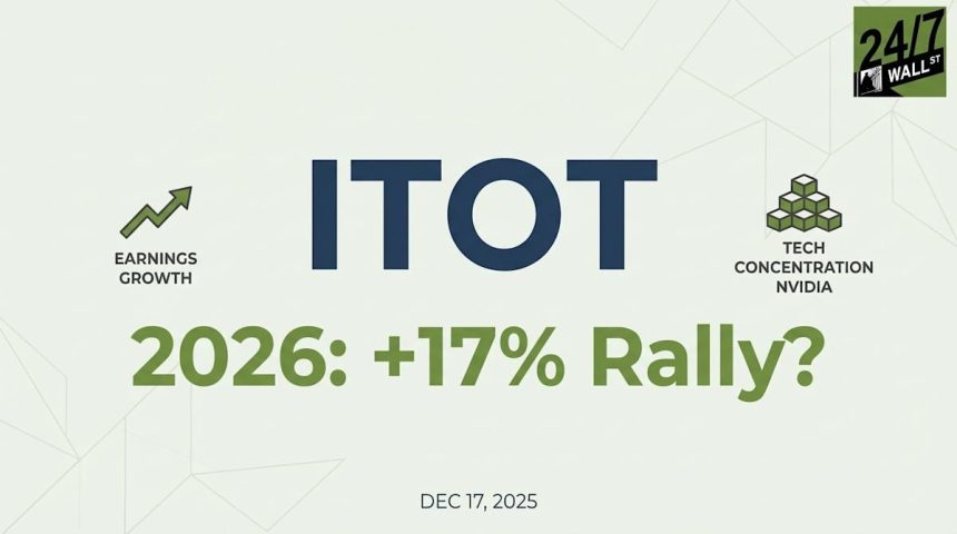 ITOT’s 37% Concentration in Top Ten Holdings Could Make or Break 2026 Returns