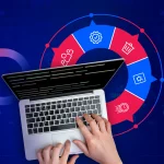 Lean Software Development: A Complete Guide