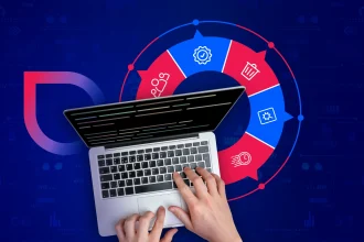 Lean Software Development: A Complete Guide