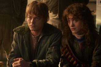 ‘Stranger Things 5’ Volume 2 Ratings: 34.5 Million Netflix Views