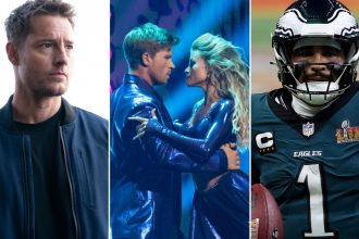 Super Bowl, Tracker, DWTS, 60 Minutes, Oscars