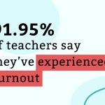Teacher Burnout Is Surging—And It All Boils Down to One Issue