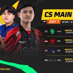 Teams, dates, and prize pool distribution