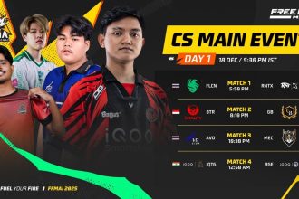 Teams, dates, and prize pool distribution