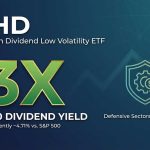This Invesco ETF Pays a 4.71% Yield With 50 Low-Volatility Dividend Stocks (3x the S&P 500)