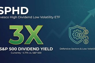 This Invesco ETF Pays a 4.71% Yield With 50 Low-Volatility Dividend Stocks (3x the S&P 500)