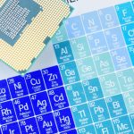 USA Rare Earth Just Revved up Its Commercial Timeline. Should You Buy USAR Stock Here?