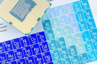 USA Rare Earth Just Revved up Its Commercial Timeline. Should You Buy USAR Stock Here?