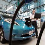 Vicor Corporation (VICR): A Bull Case Theory