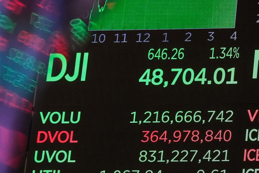 Wall Street optimistic on stock market rally in 2026 after Fed rate cut