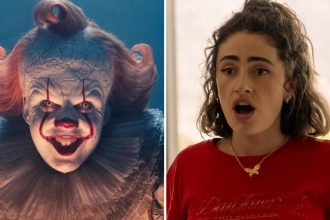 Welcome to Derry’ and ‘I Love L.A.’ Ratings