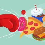 What Makes Ultraprocessed Foods Addictive?