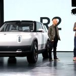 Where Will It Be in 1 Year (Dec 3)