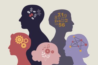 Why Are ADHD Rates On the Rise?