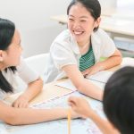 11 Memorable Group Activities for High School History Classes