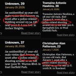 Chicago Sun-Times falsely reports CPD killed 12 people this year; actual number is zero