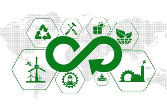 Five Consumer Goods Companies Proving Circular Business Models Work