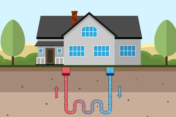 Is a Geothermal Energy System Right for Your Home?