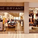 Lane Bryant partners with Rithum to launch US dropshipping programme