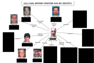 More than 3 million pages of Epstein files released