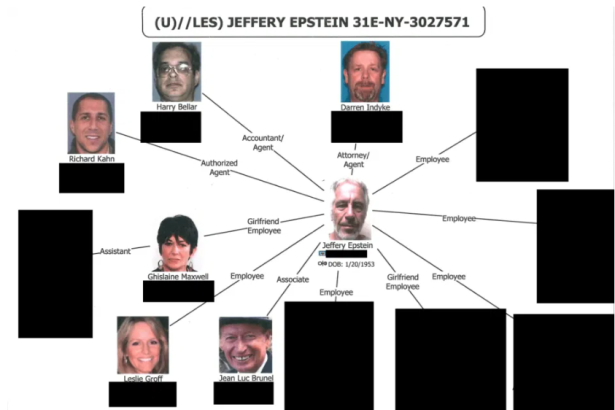 More than 3 million pages of Epstein files released