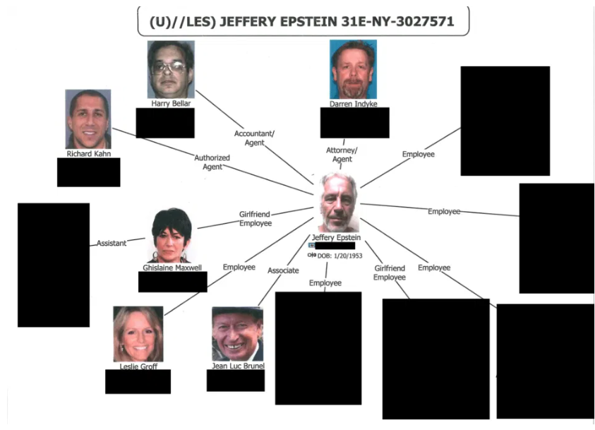 More than 3 million pages of Epstein files released
