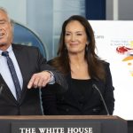 The climate contradictions in MAHA’s new food pyramid The climate contradictions in MAHA’s new food pyramid