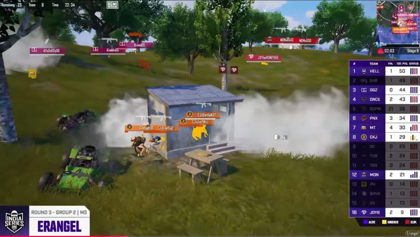 BGIS 2026 Round 3 Day 2: Overall standings and highlights