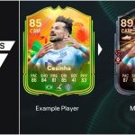 Best players to use, all upgrades and requirements